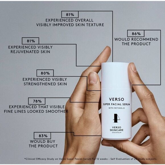 NIB~VERSO Skincare Super Facial Serum with Retinol 8 - Picture 4 of 5